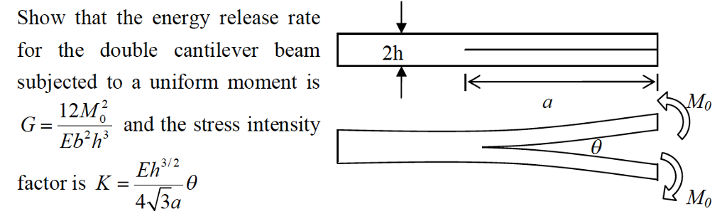 Solved Show that the energy release rate for the double | Chegg.com