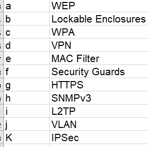 Solved OSI Model Map Each Security Technology/method Below | Chegg.com