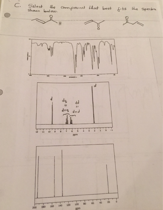 Solved B. The Following Spectra Are For One Of The Following | Chegg.com