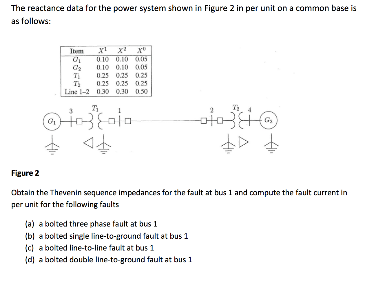 Power System Analysis Per Unit Reactance Diagram Solved The