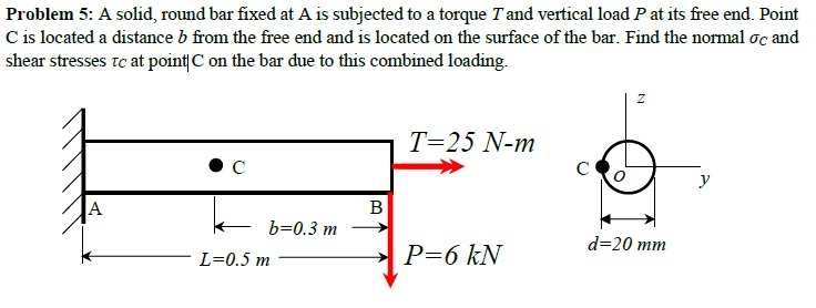 Solved A solid, round bar fixed at A is subjected to a | Chegg.com