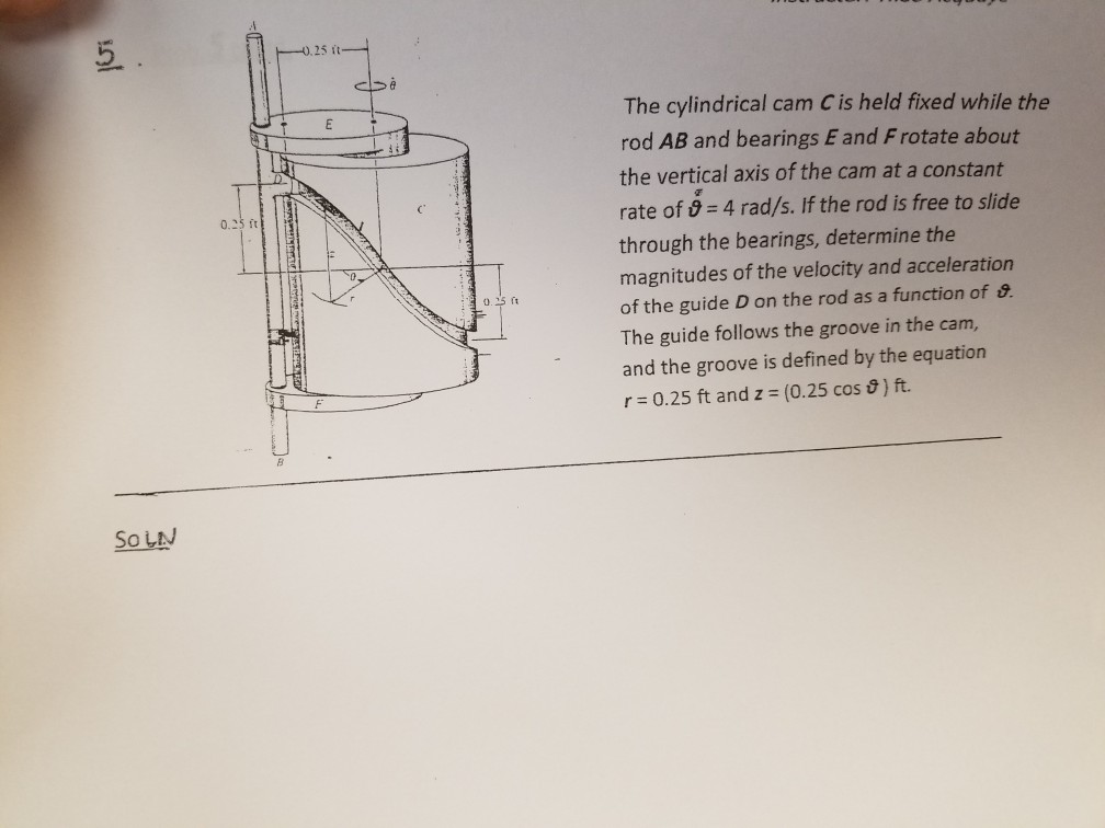 Solved 5 ), 25 it The cylindrical cam C is held fixed while