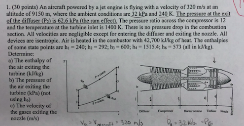 Solved 1. (30 points) An aircraft powered by a jet engine is | Chegg.com
