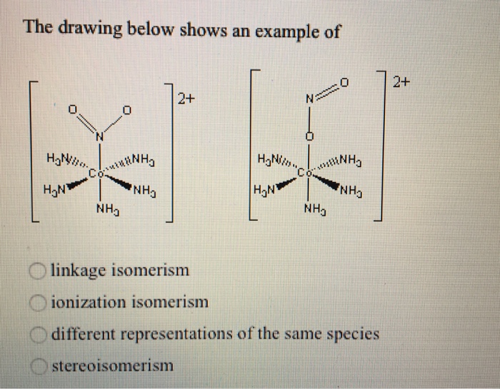 Chemistry Archive November 28, 2016