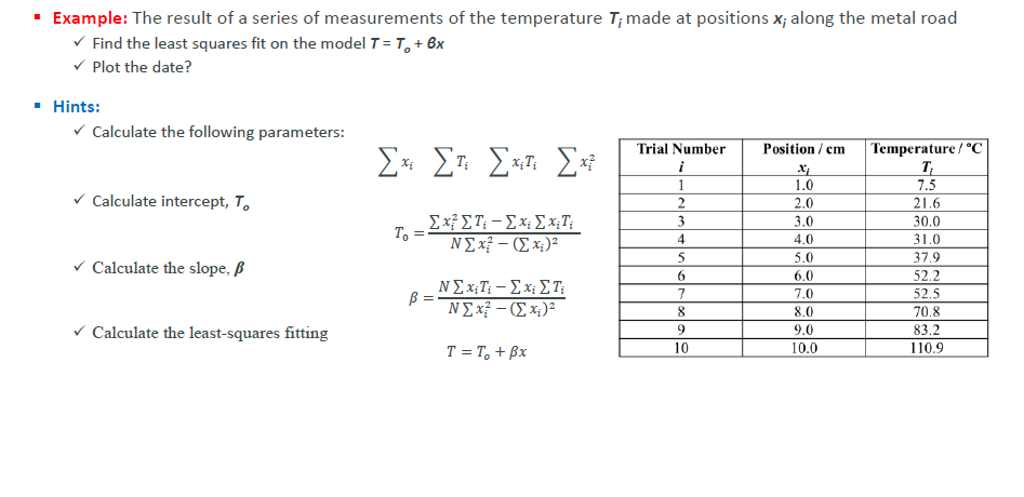 Solved The result of a series of measurements of the | Chegg.com