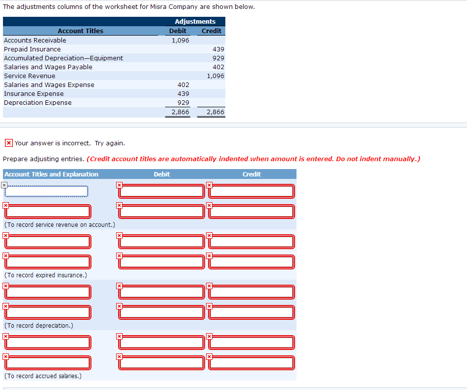 Solved The adjustments columns of the worksheet for Misra