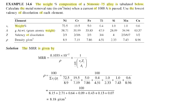 Solved For The Following Question 1 Calculate Mrr Chegg