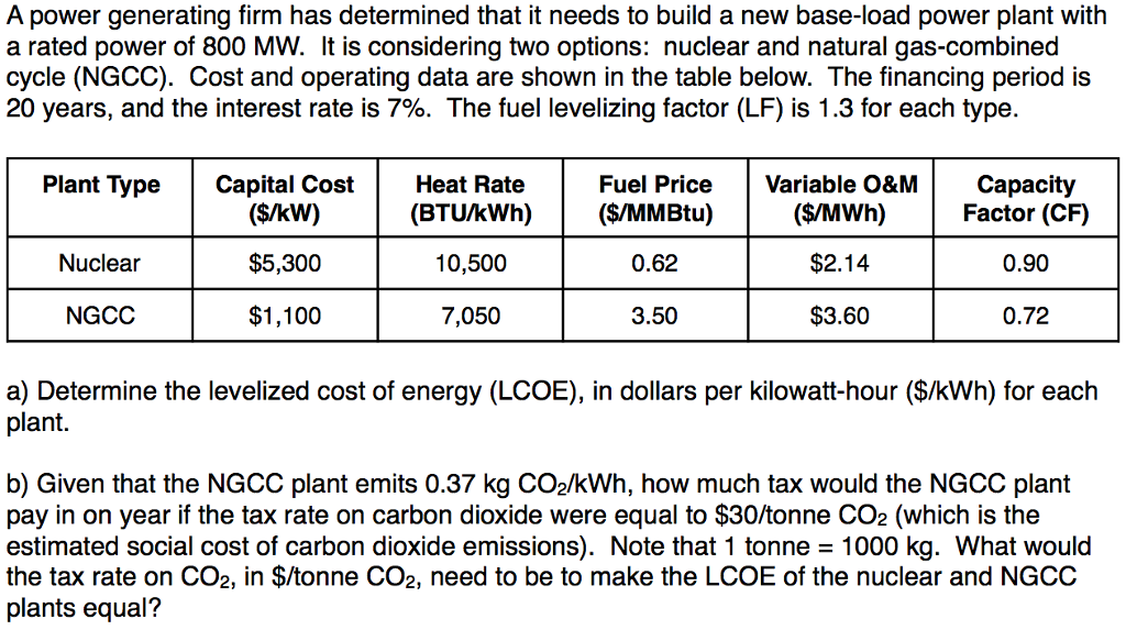 A power generating firm has determined that it needs | Chegg.com