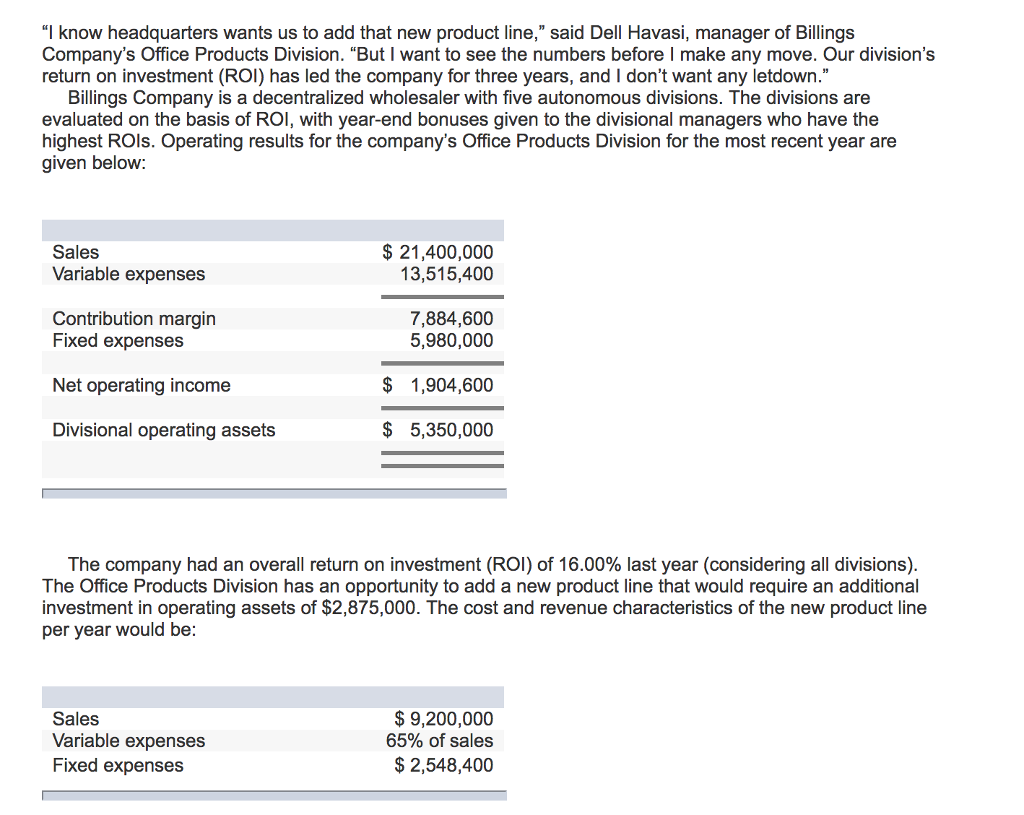 Interest Income Tax Return Minimum