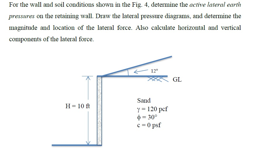 Solved For the wall and soil conditions shown in the Fig. 4, | Chegg.com