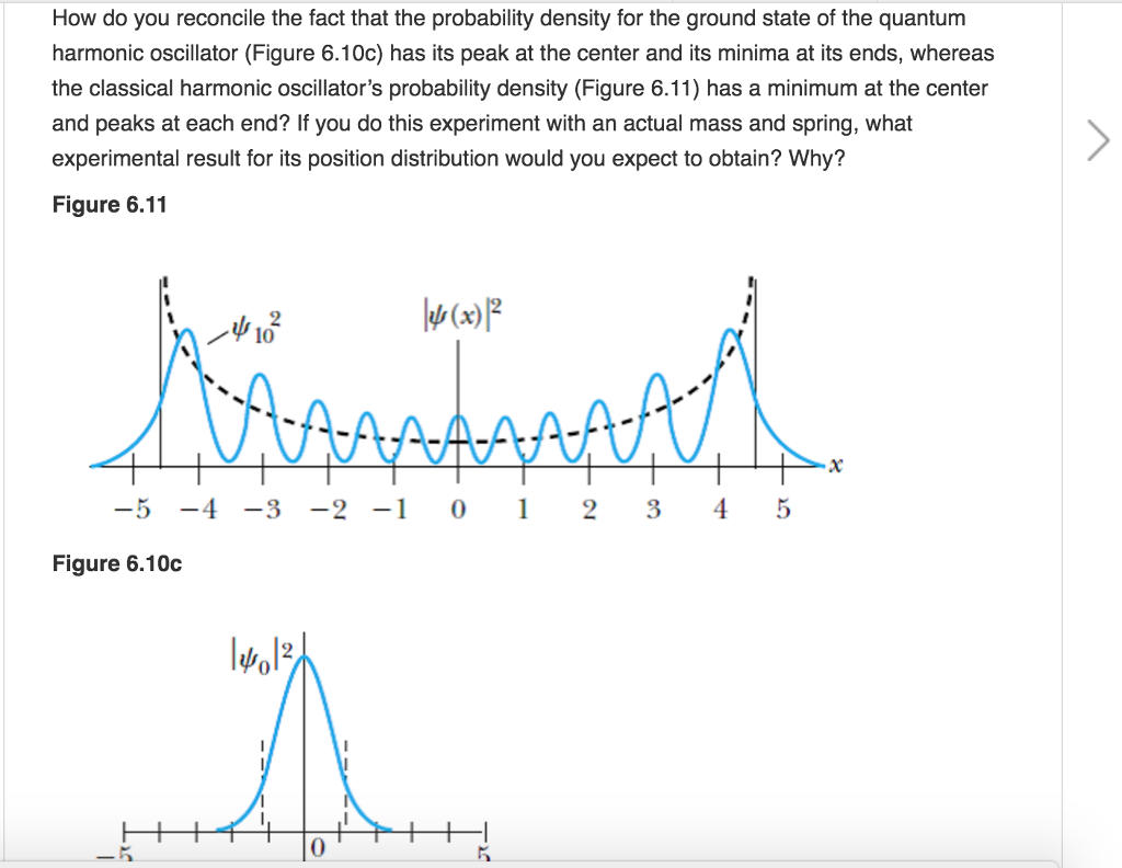 solved-how-do-you-reconcile-the-fact-that-the-probability-chegg