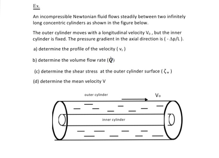 Solved An incompressible Newtonian fluid flows steadily | Chegg.com