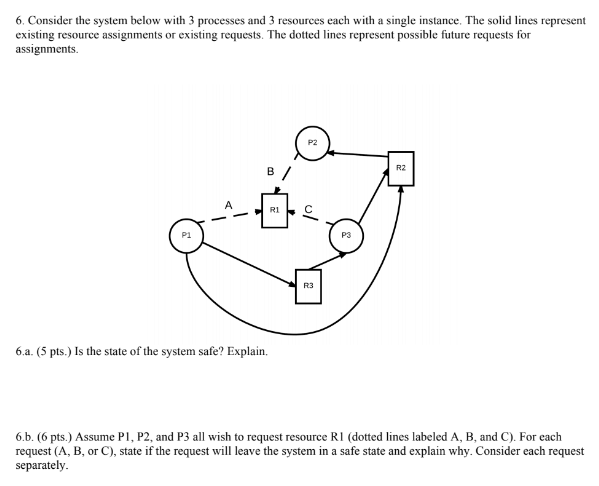 Solved 6. Consider the system below with 3 processes and 3 | Chegg.com