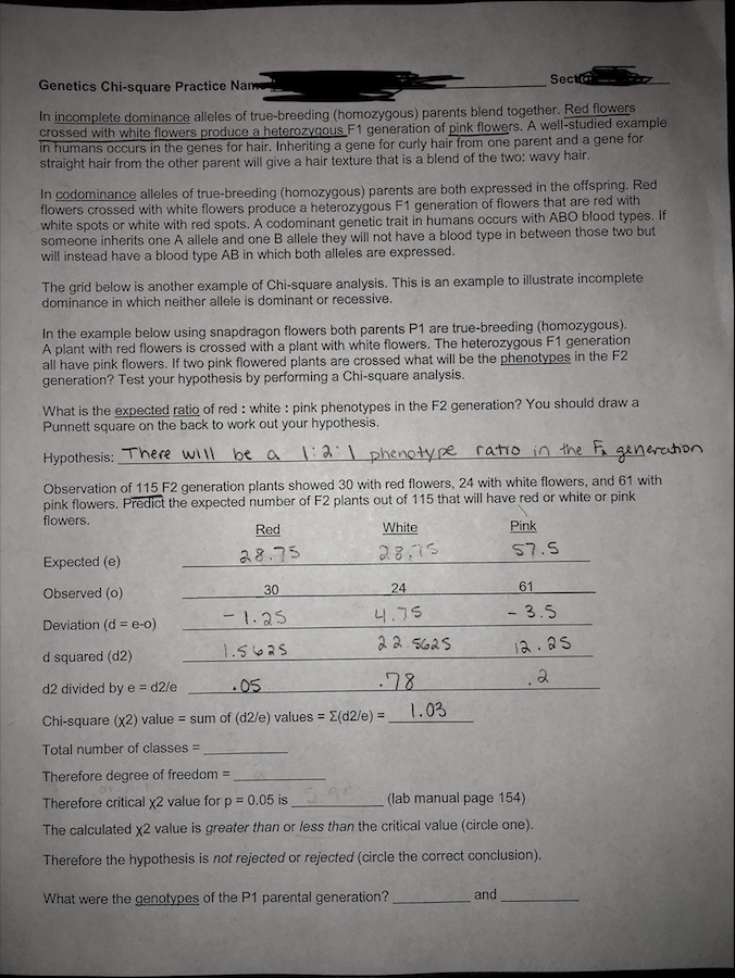 solved-genetics-chi-square-practice-nar-sec-in-incomplete-chegg