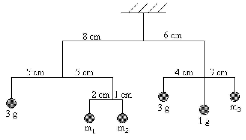 Solved The mobile shown in Figure 11-4 is perfectly | Chegg.com