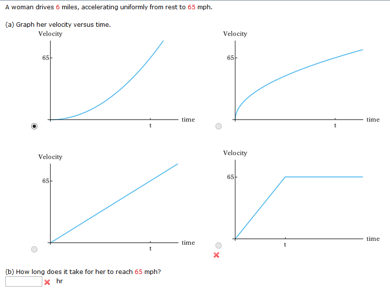 Solved A woman drives 6 miles, accelerating uniformly from | Chegg.com