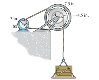 Solved If Pulley B That Is Attached To The Motor Is | Chegg.com