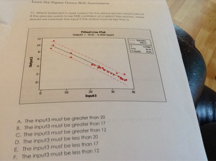 solved-loan-six-sigma-green-belt-assessment-71-which-chegg