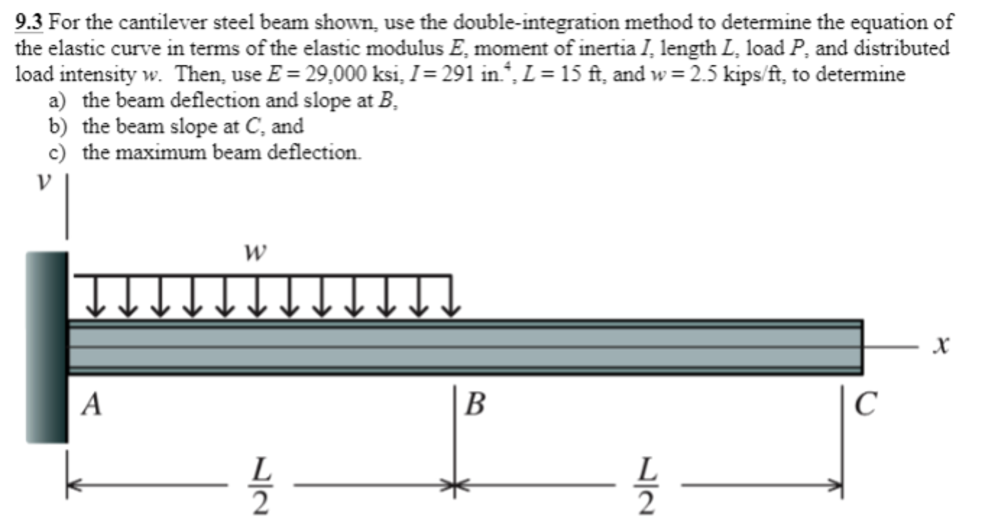 solved-for-the-cantilever-steel-beam-shown-use-the-chegg