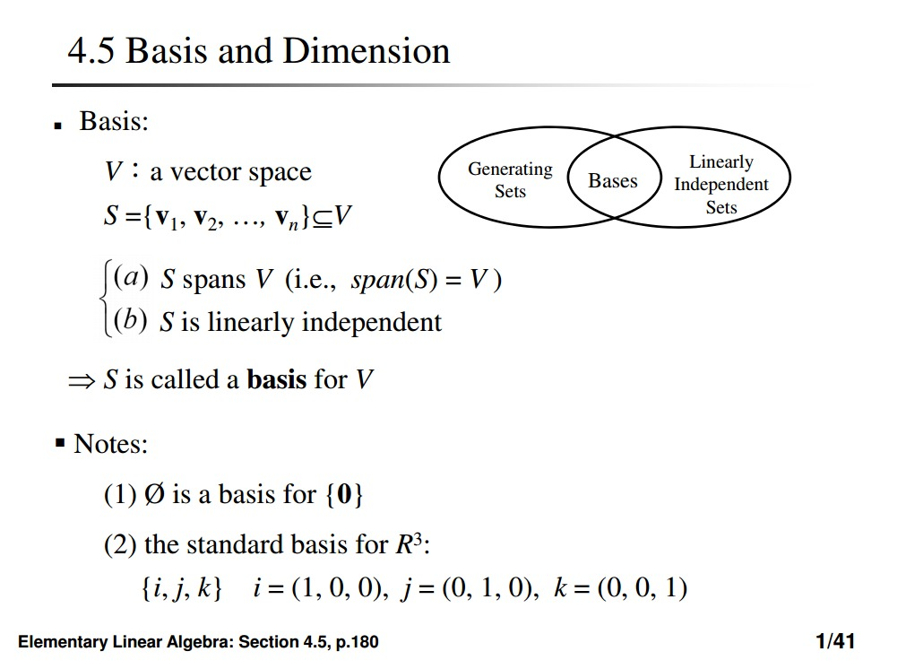 Solved 4.5 Basis and Dimension Basis Generating Linearly