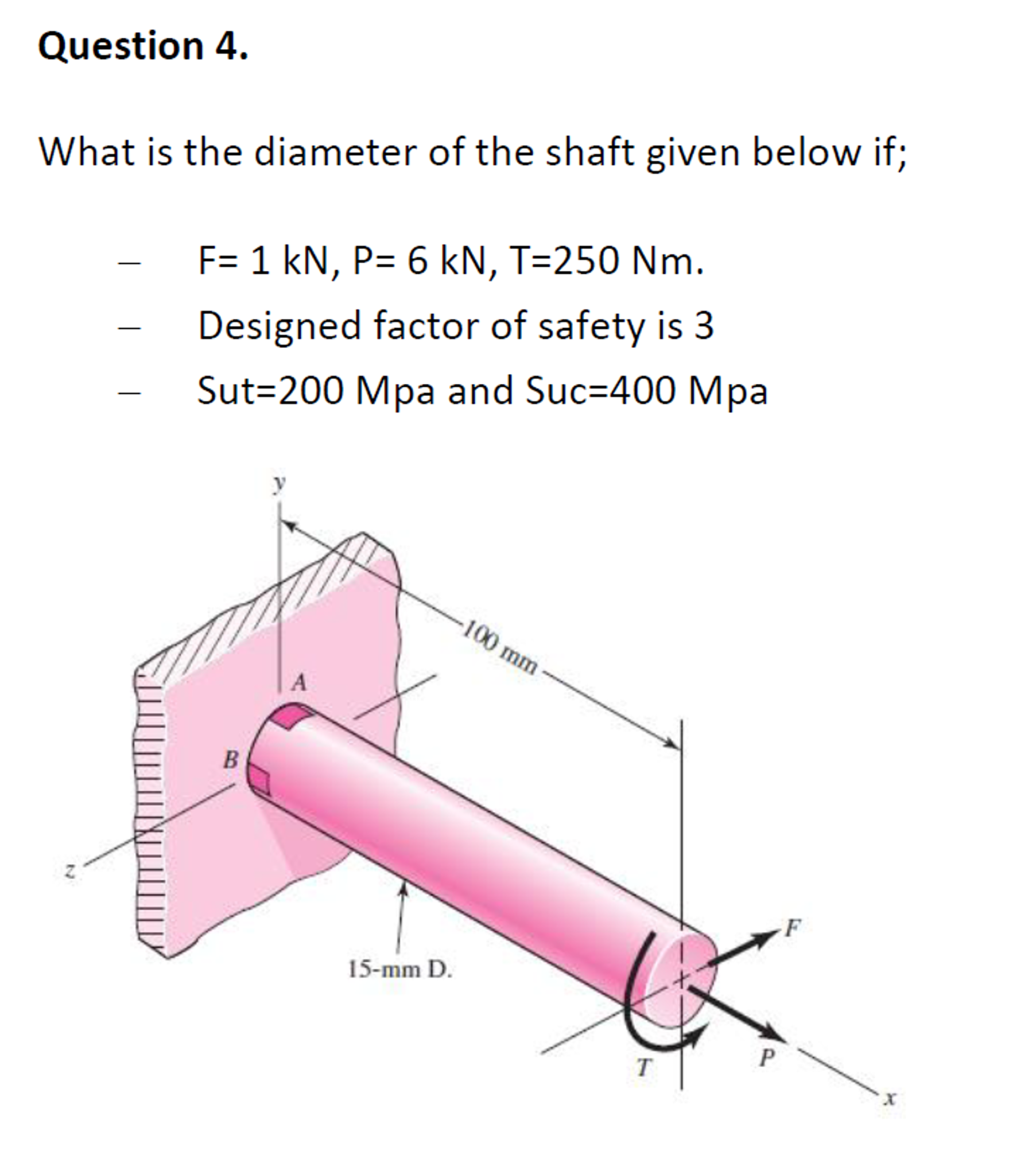 What is the diameter of the shaft given below if; F