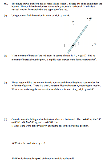 The figure shows a uniform rod of mass M and length L | Chegg.com