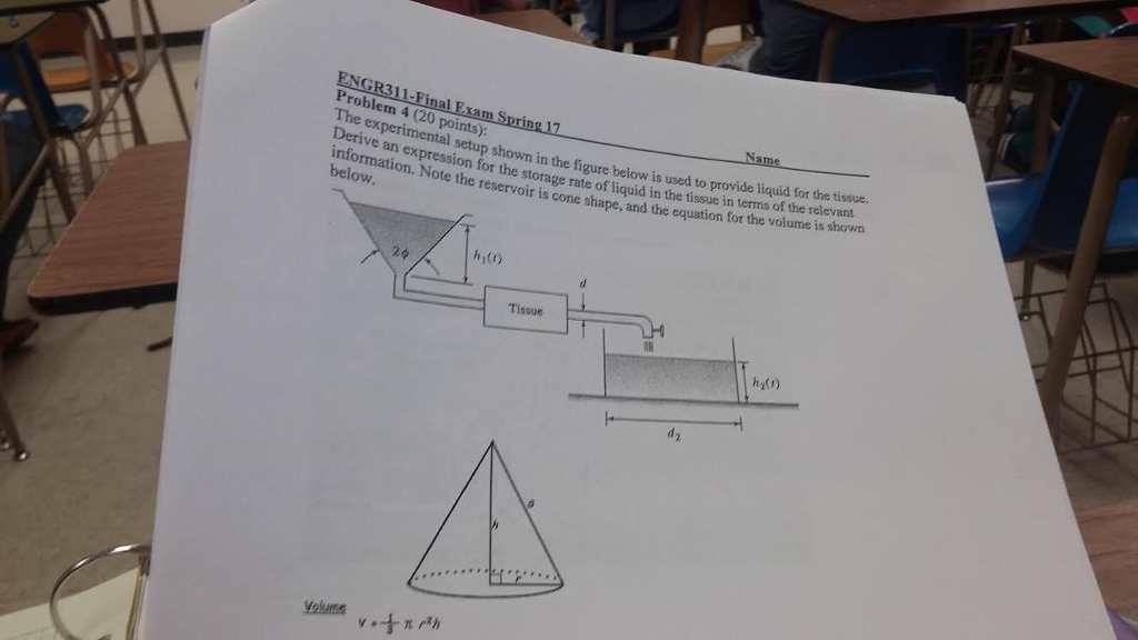 Solved Problem 4 (20 points) The experimental setup shown in | Chegg.com