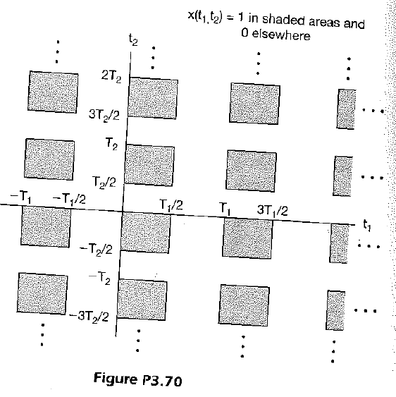 Solved (a) In this problem, we consider the definition of | Chegg.com
