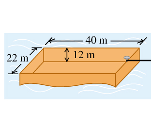 Solved An open barge has the dimensions shown in the figure | Chegg.com