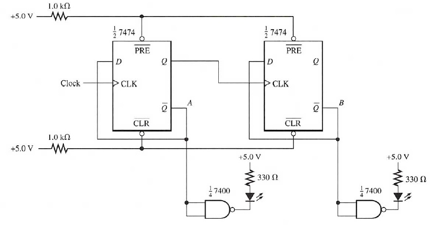 Digital counters are classified as either synchronous | Chegg.com