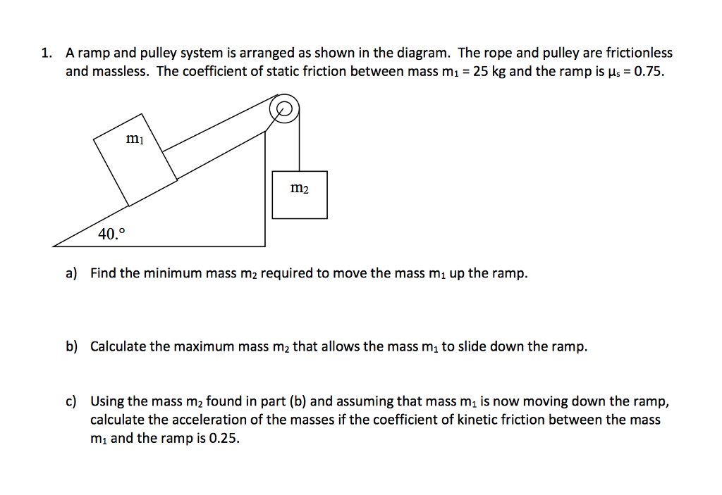 Solved A ramp and pulley system is arranged as shown in the
