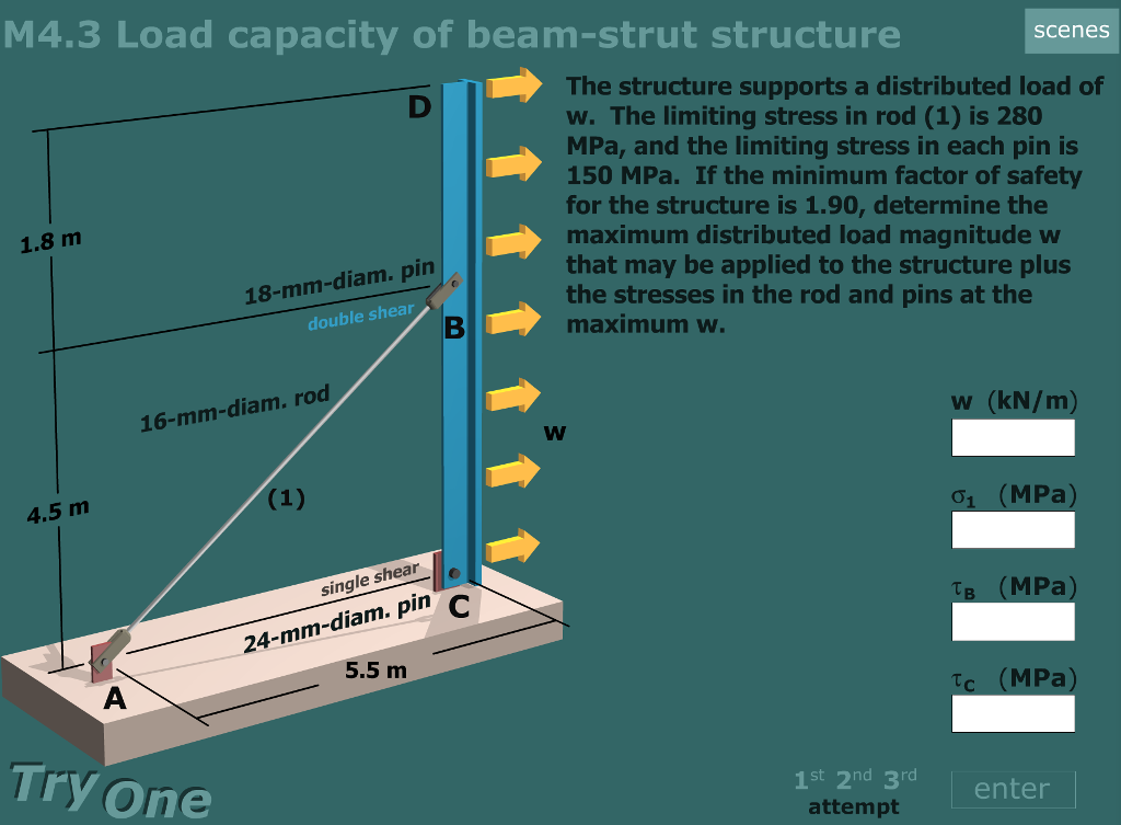 Solved Load capacity of a beamstrut structure solve for