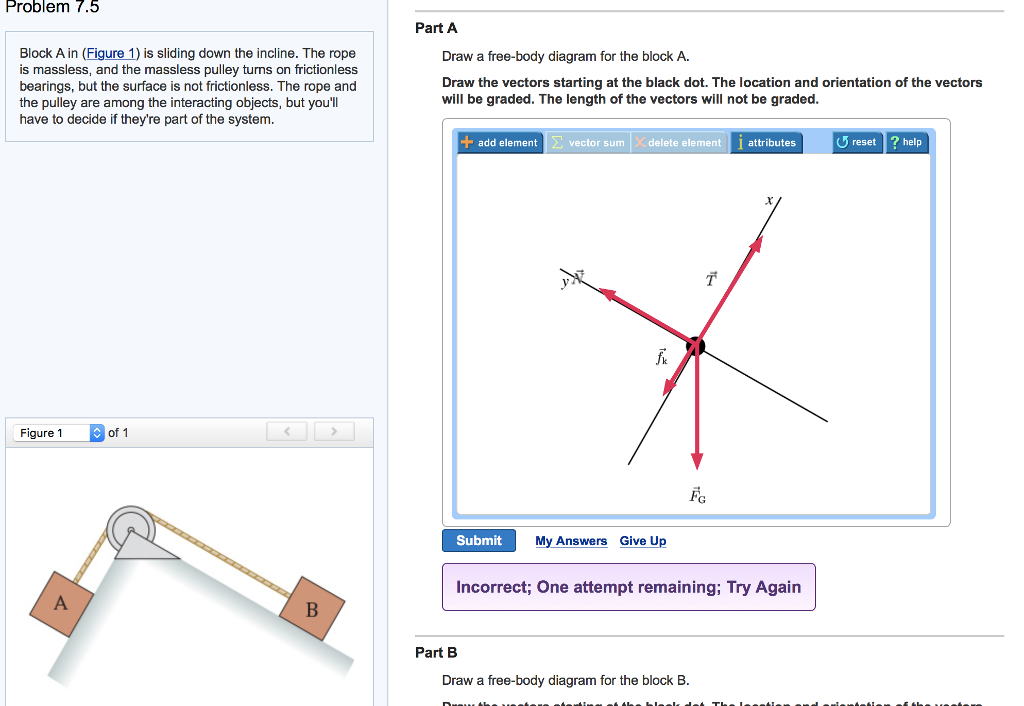 Solved Problem 7.5 Part A Block A in (Figure 1) is sliding