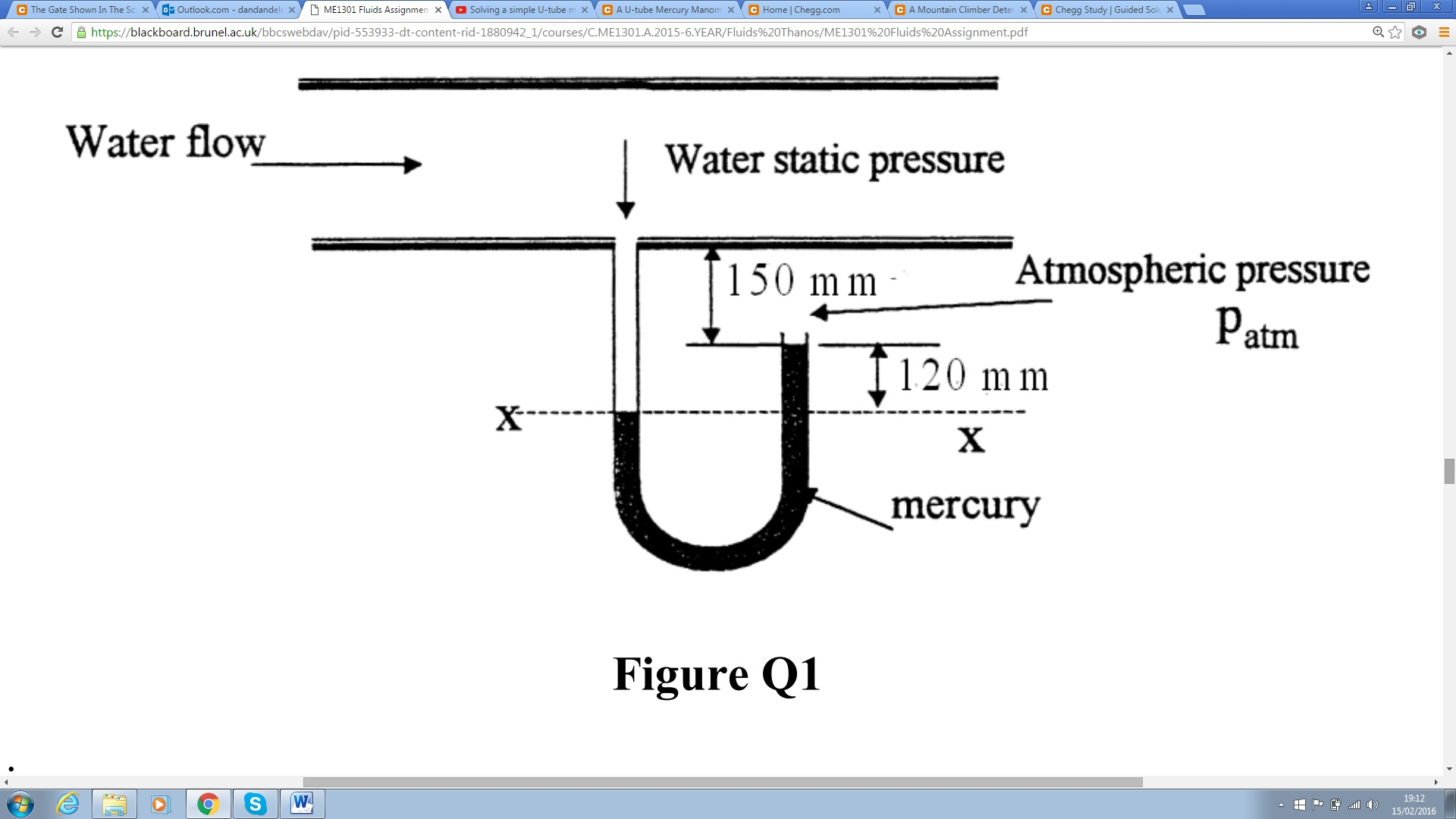 Solved A Utube mercury manometer is used to measure the