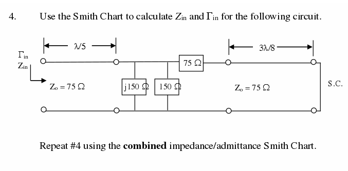 impedance and admittance smith chart