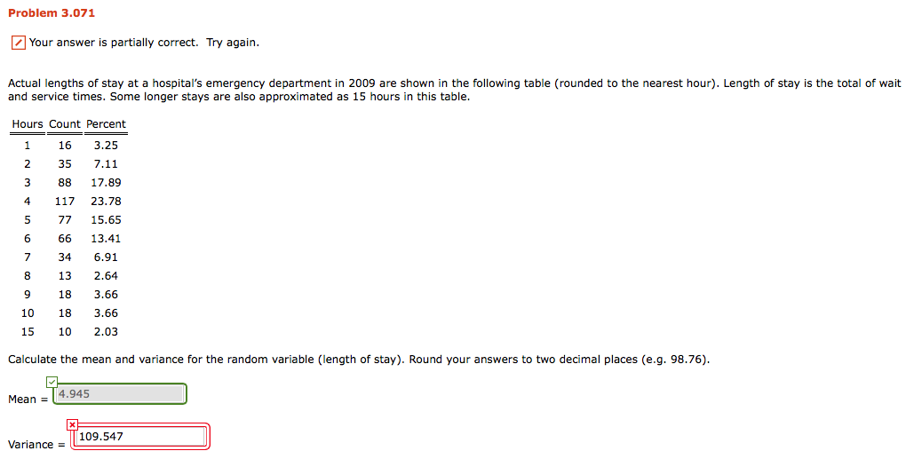 Solved Actual lengths of stay at a hospital's emergency