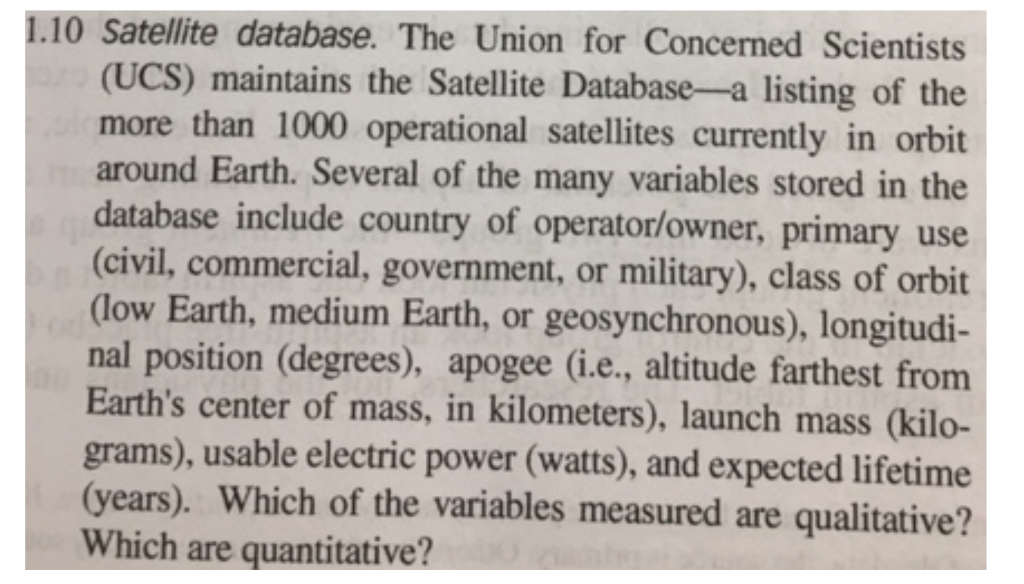 Solved Satellite database. The Union for Concerned