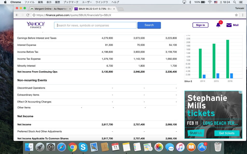 Solved Review The Starbucks's Income Statement Over The | Chegg.com