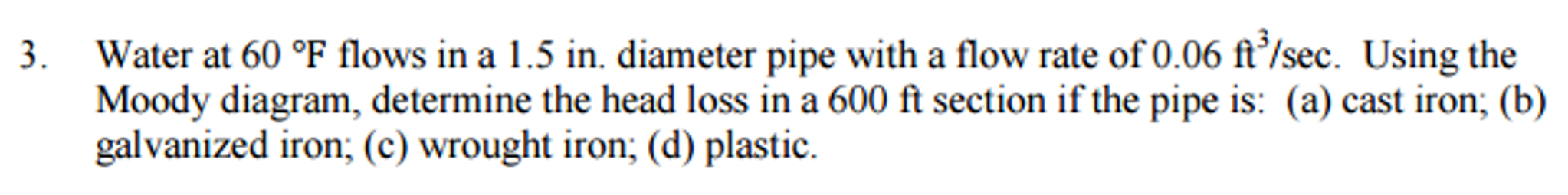Solved Water at 60 degree F flows in a 1.5 in. diameter pipe | Chegg.com
