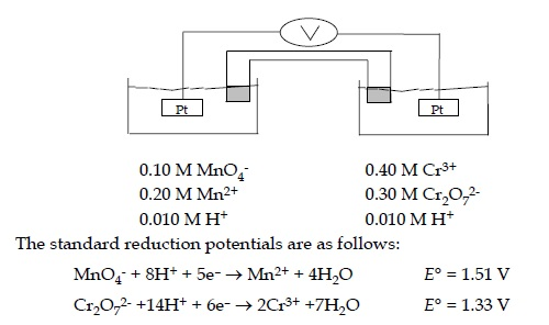 Solved Refer to the galvanic cell (spontaneous) below (the | Chegg.com