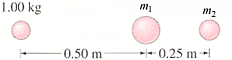 Solved Find the center of mass of the three mass system | Chegg.com