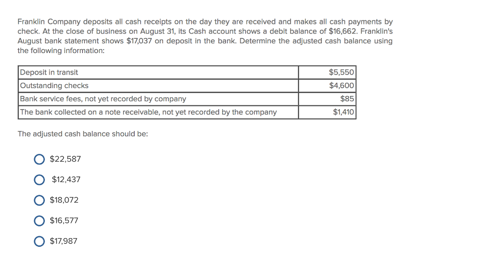 what cash advance means