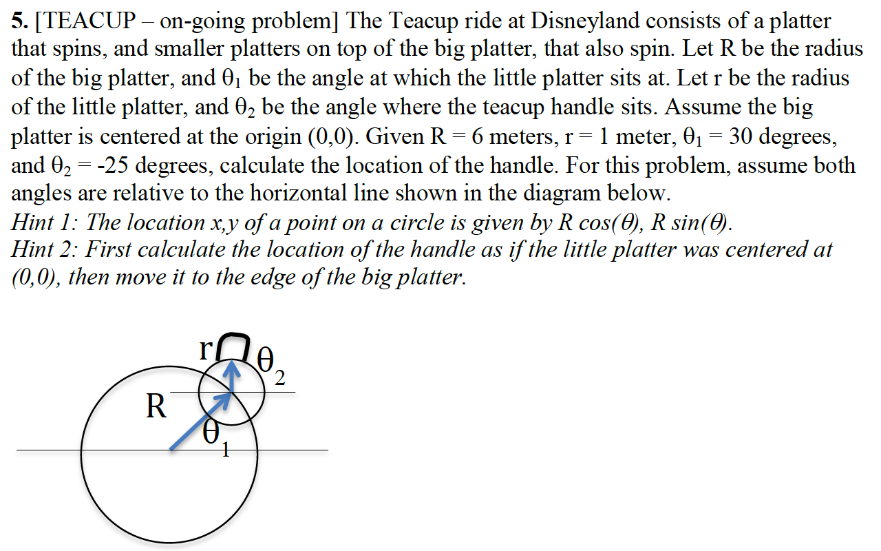 Solved 5. [TEACUP ongoing problem The Teacup ride at