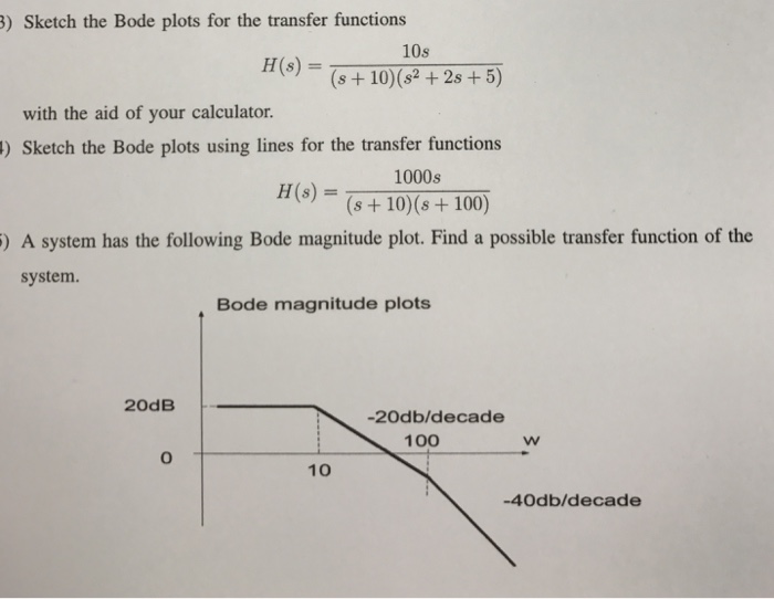 Solved Sketch the Bode plots for the transfer functions H(s)