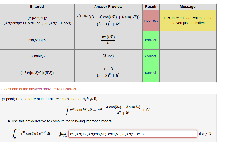 Solved From A Table Of Integrals, We Know That For A, B | Chegg.com