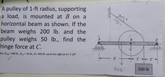 Solved A pulley of 1-ft radius, supporting a load, is | Chegg.com