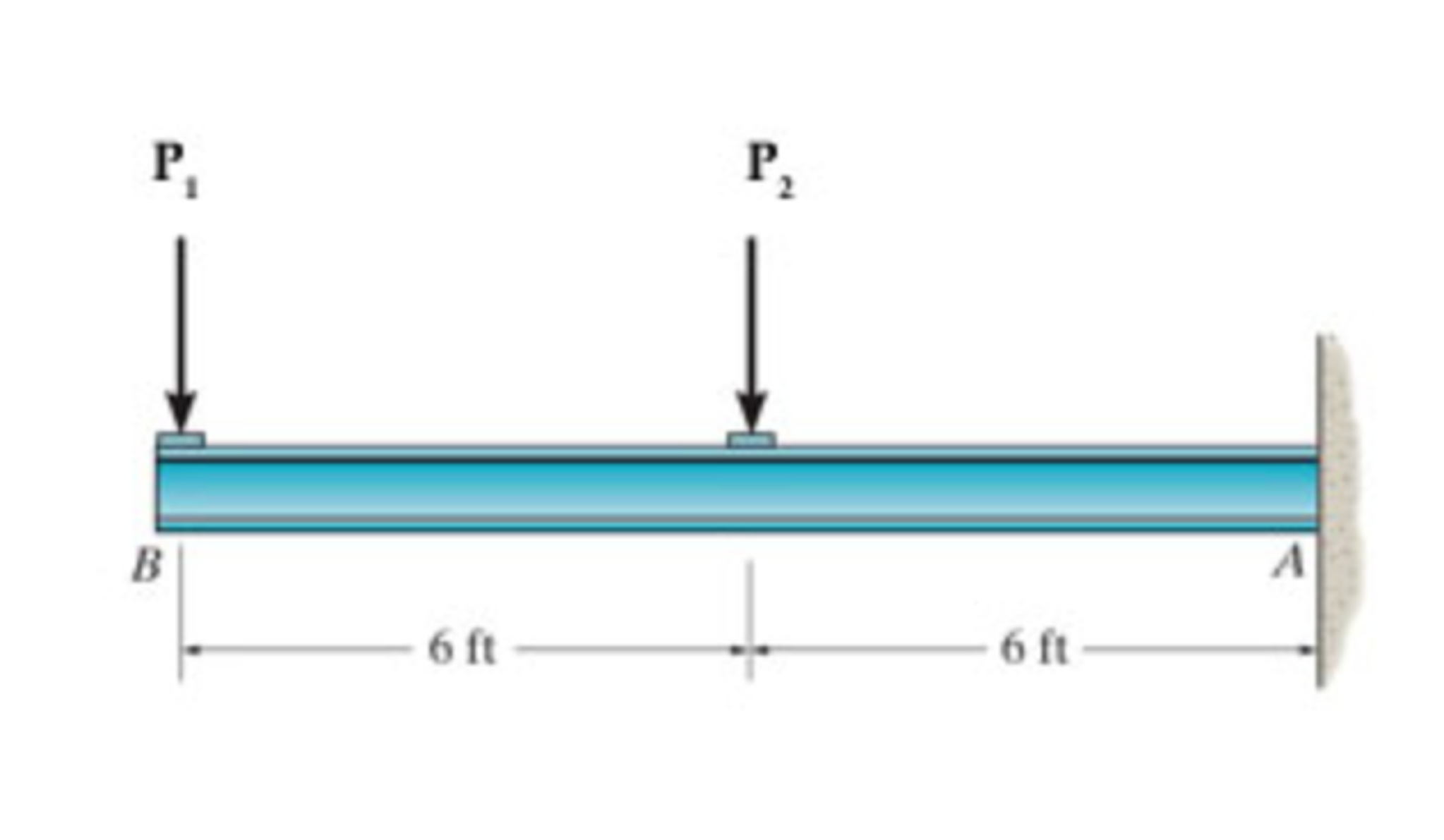 Solved The W10×15 Cantilevered Beam Is Made Of A-36 Steel | Chegg.com