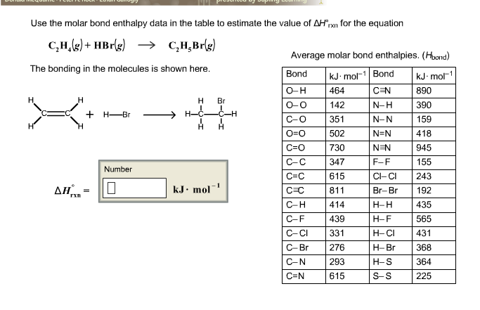 Solved Use the molar bond enthalpy data in the table to Chegg