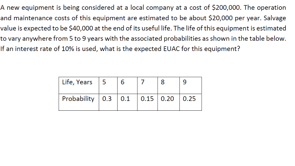 Solved A new equipment is being considered at a local