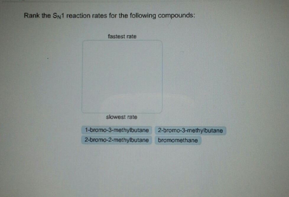 Solved Rank The Relative Rates Of The Following Alkyl